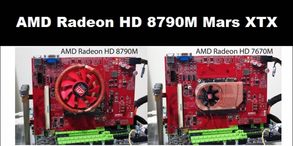 GPU AMD Radeon HD 8790M a prueba