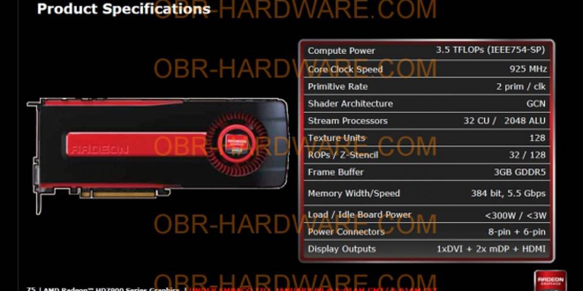 Radeon HD 7970 sería al menos un 30% más rápida que la HD 6970