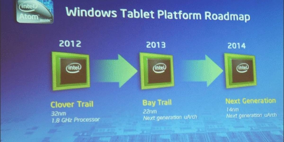 Futurología: Atom a 22nm “Bay Trail” para tablets hará su aparición a fines del próximo año