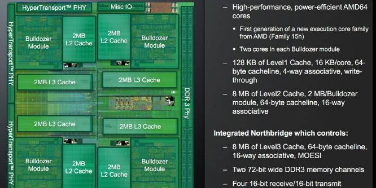 HotChips: Más diapositivas de Bulldozer