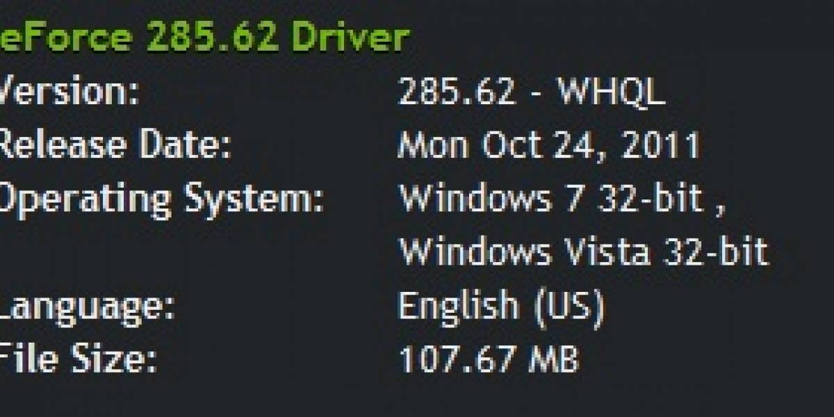 Nvidia Geforce/ION 285.62 WHQL a prueba