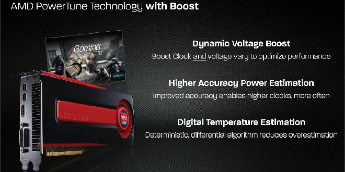 Controladores AMD Catalyst 12.7 traerán la tecnología DTE a las Radeon HD 7000 Series