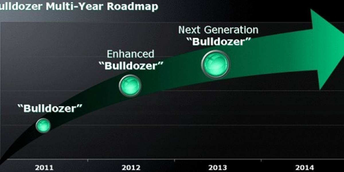 AMD Trinity: CPU 20% y GPU 30% superior a Llano