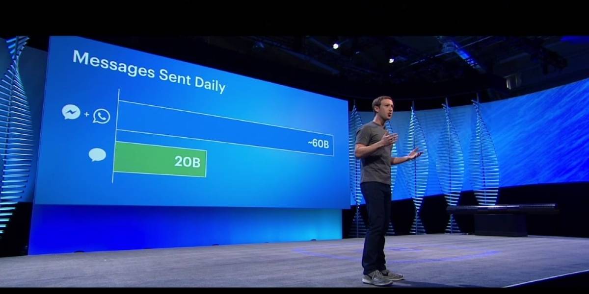 WhatsApp y Facebook Messenger generan 60 mil millones de mensajes al día