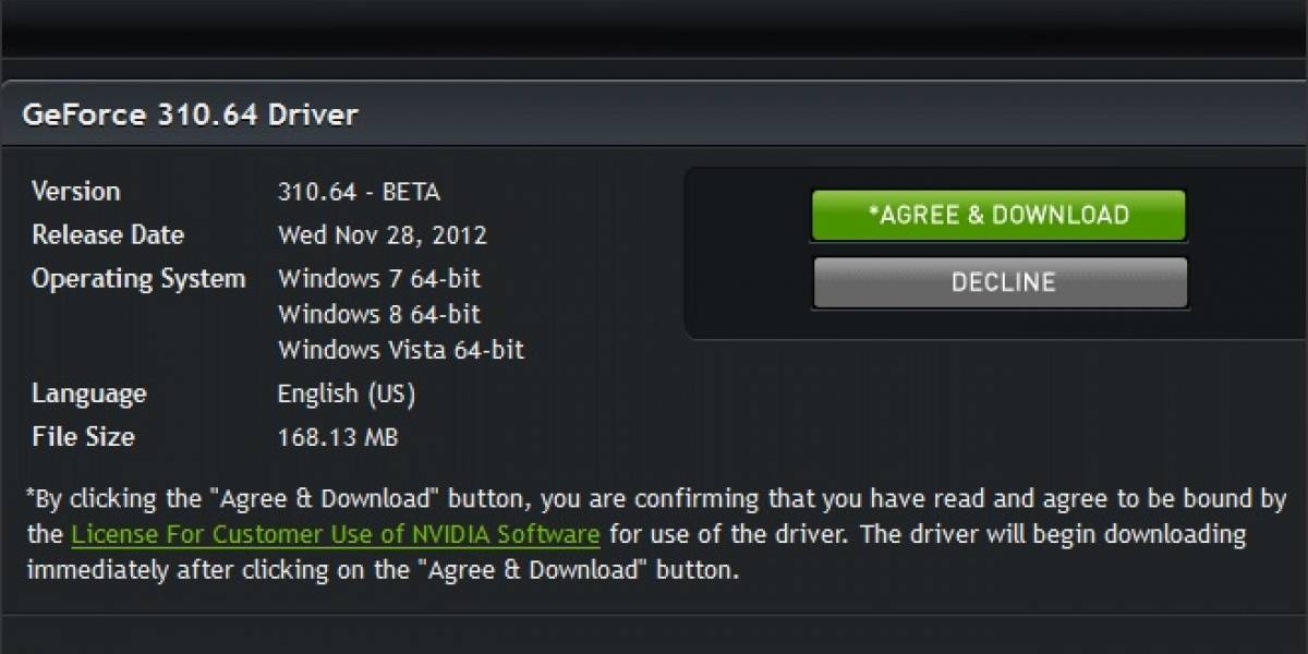 Nvidia lanza sus nuevos controladores GeForce 310.64 Beta