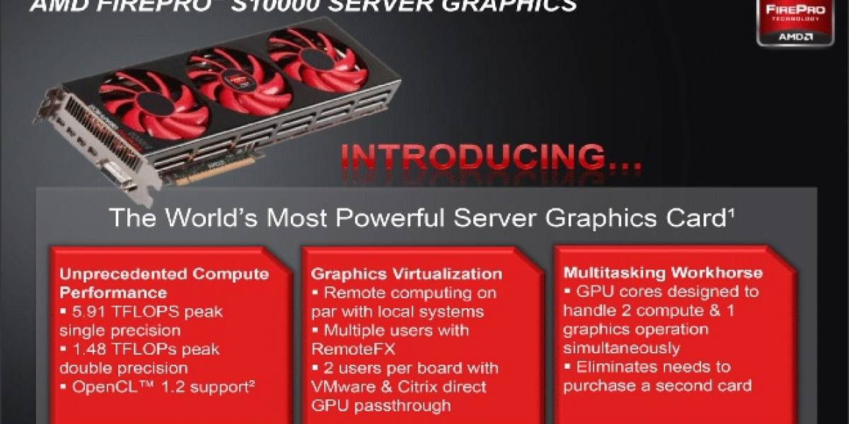 AMD anuncia su acelerador para cómputo paralelo FirePro S10000