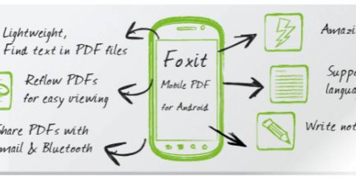 Foxit recibe inversión de Amazon