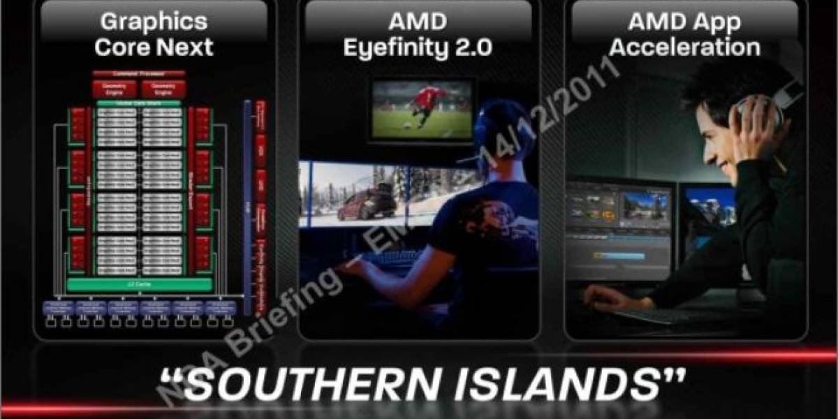 AMD GCN: Arquitectura y especificaciones Parte 2
