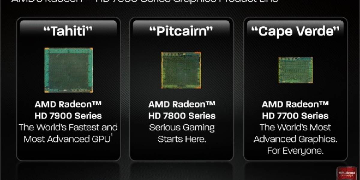 Die de los GPUs AMD Southern Islands en alta resolución