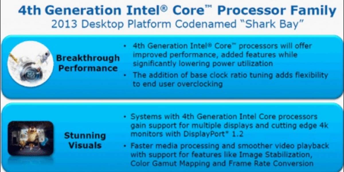 Rumor: Haswell-DT traerá RCR a la plataforma Shark Bay LGA 1150