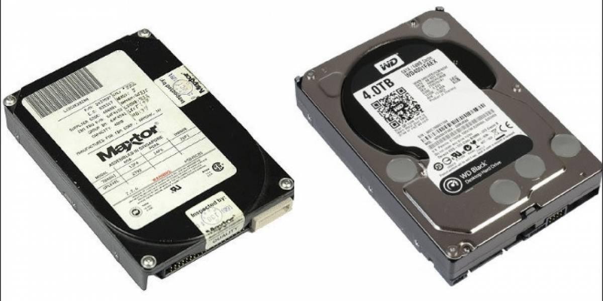 21 años de evolución del disco duro (HDD) de 3.5”: 1991 vs 2012