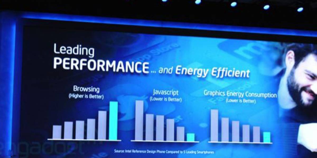 CES 2012: Benchmark revela que Intel Medfield es más lento que NVIDIA Tegra 2