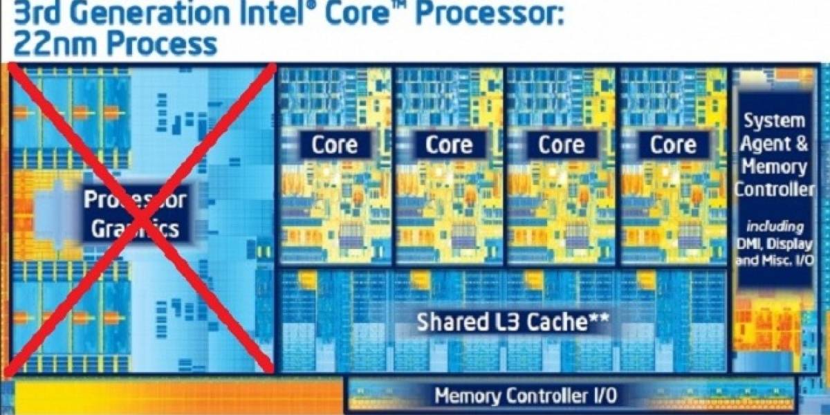 CPU Intel Core i5-3350P sin IGP costará US$ 177