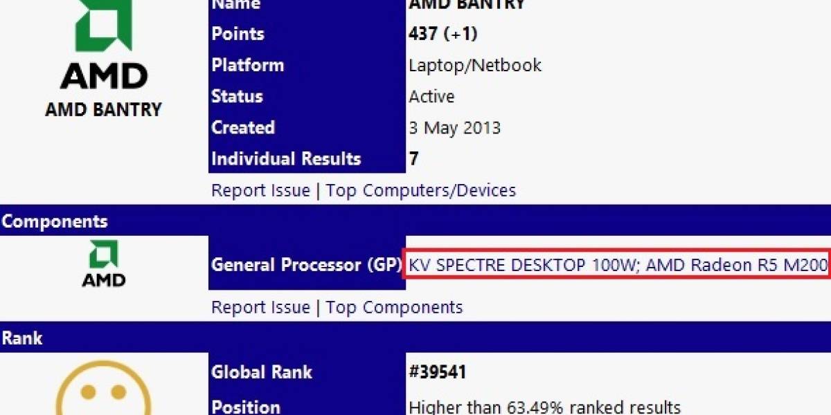 Rumor: AMD alista también un APU Kaveri con 832 shader processors