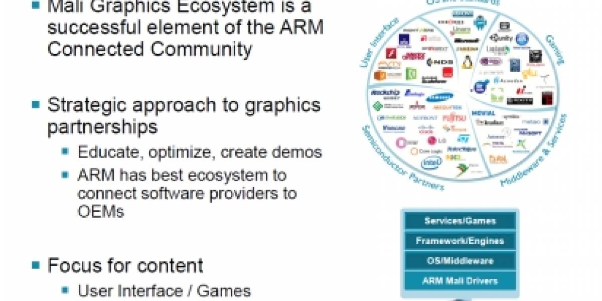 ¿Intel basará sus próximos IGPs en el GPU Mali T-658 de ARM?