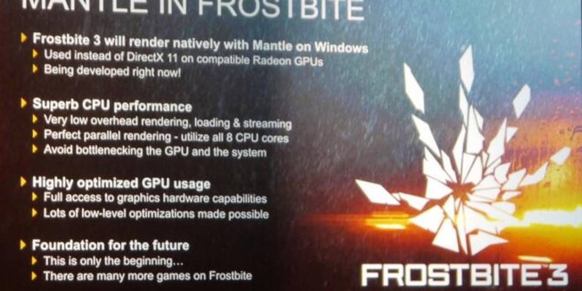 Mantle: El nuevo API Gamer de bajo nivel de AMD