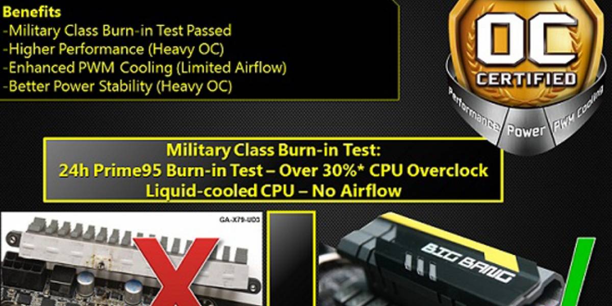 MSI nos asegura un buen overclock con su marca OC Certified