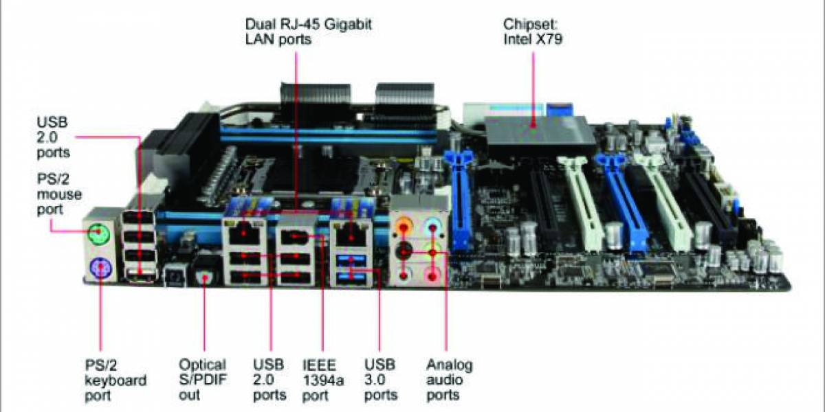 Asus lanza tarjeta madre P9X79 WS para el sector profesional