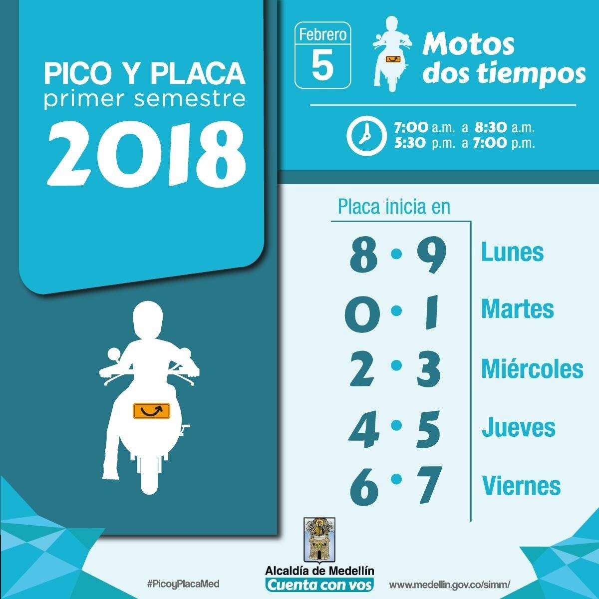 Pico y placa Medellín Motos