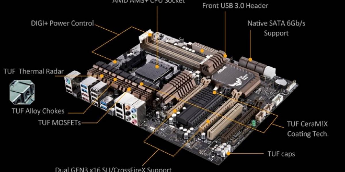 ASUS anuncia su nueva tarjeta Sabertooth 990FX/GEN3 R2.0