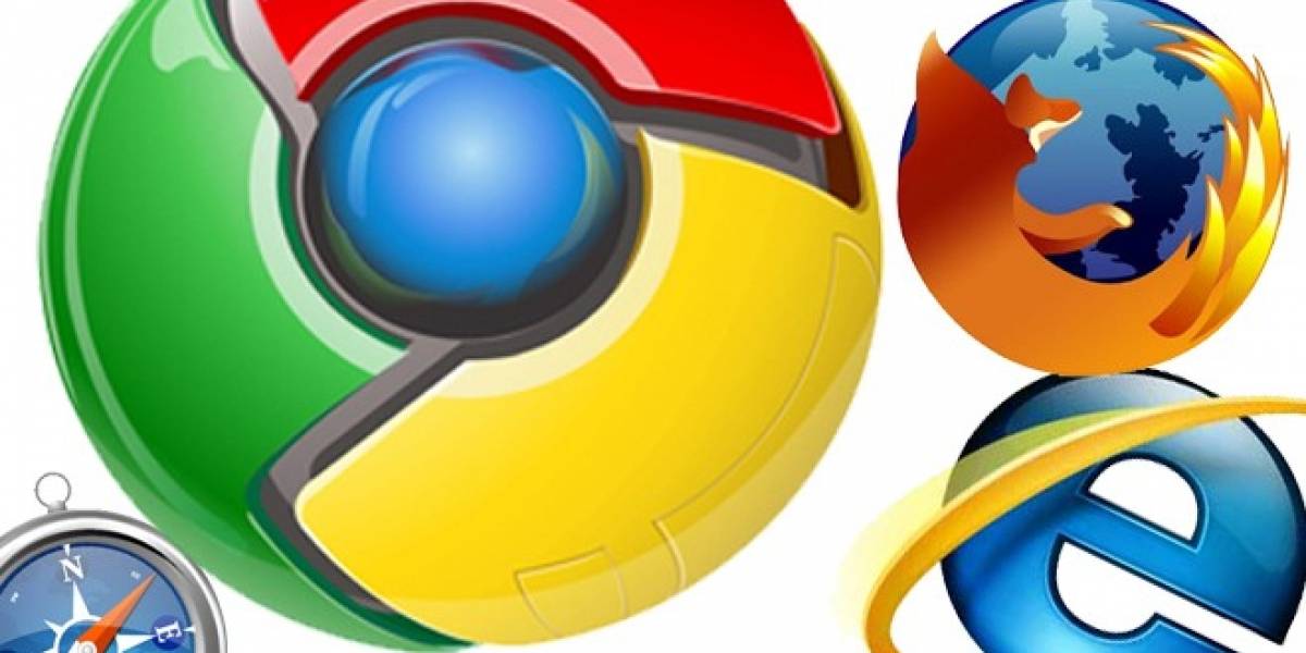 Chrome representa un tercio de los navegadores del mundo