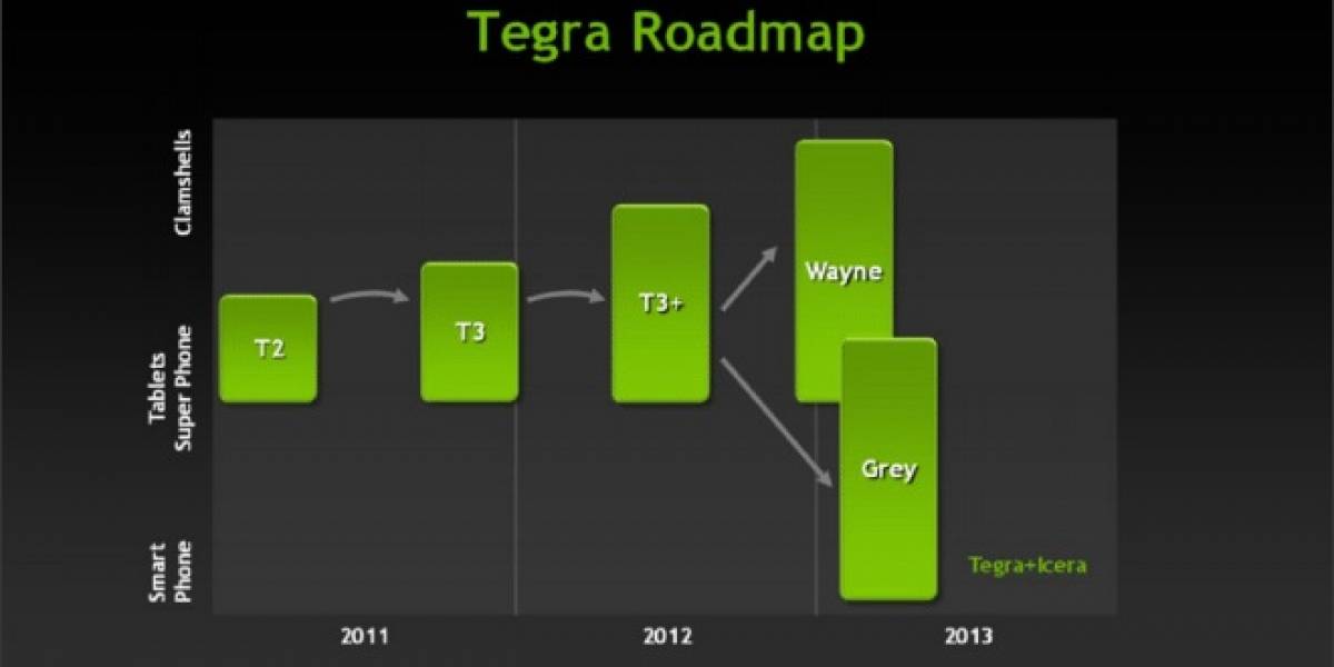 SoC NVIDIA Tegra 4 llegará en enero del 2013