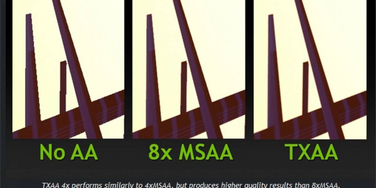 NVIDIA por fin habilita TXAA con sus controladores GeForce 304.79 Beta