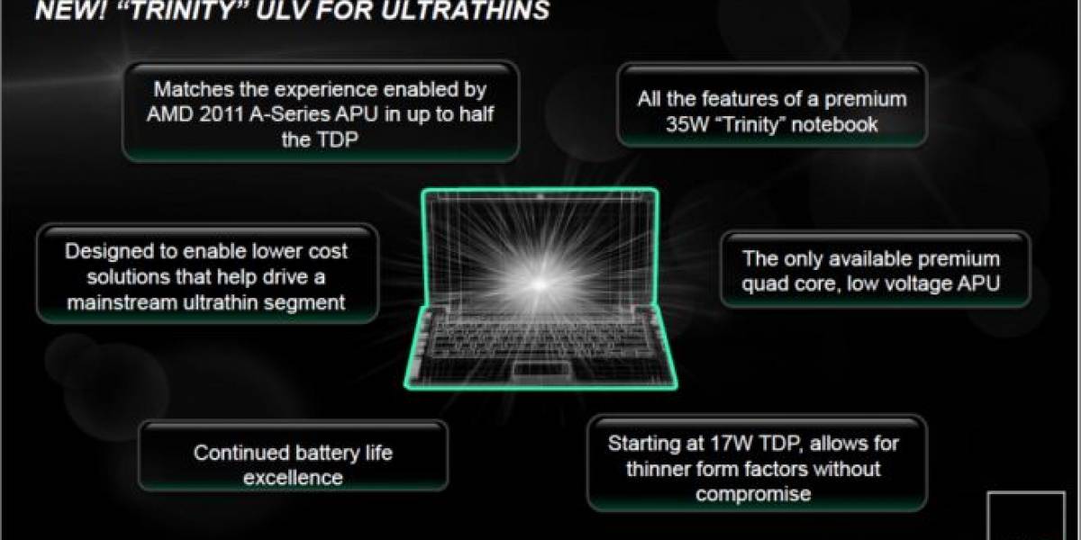 AMD ofrecerá sus Ultrathins a precios desde US$ 549