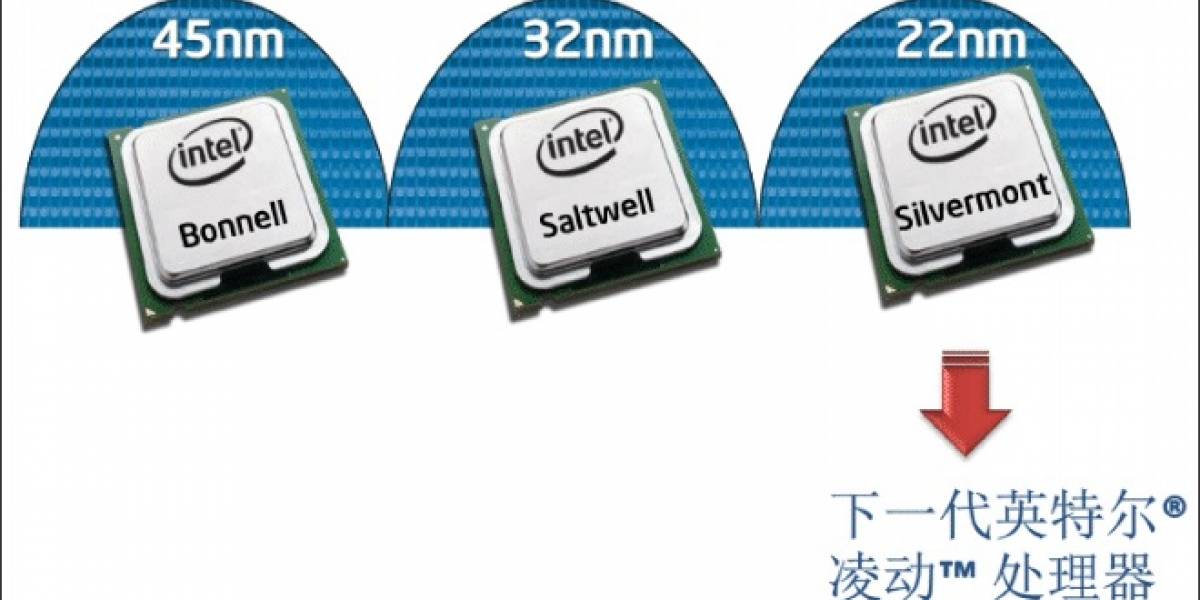 Más detalles de los futuros microprocesadores Intel Atom Valleyview