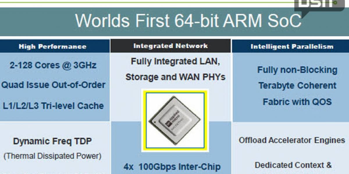 AppliedMicro X-Gene: El primer microprocesador ARM 64 bits