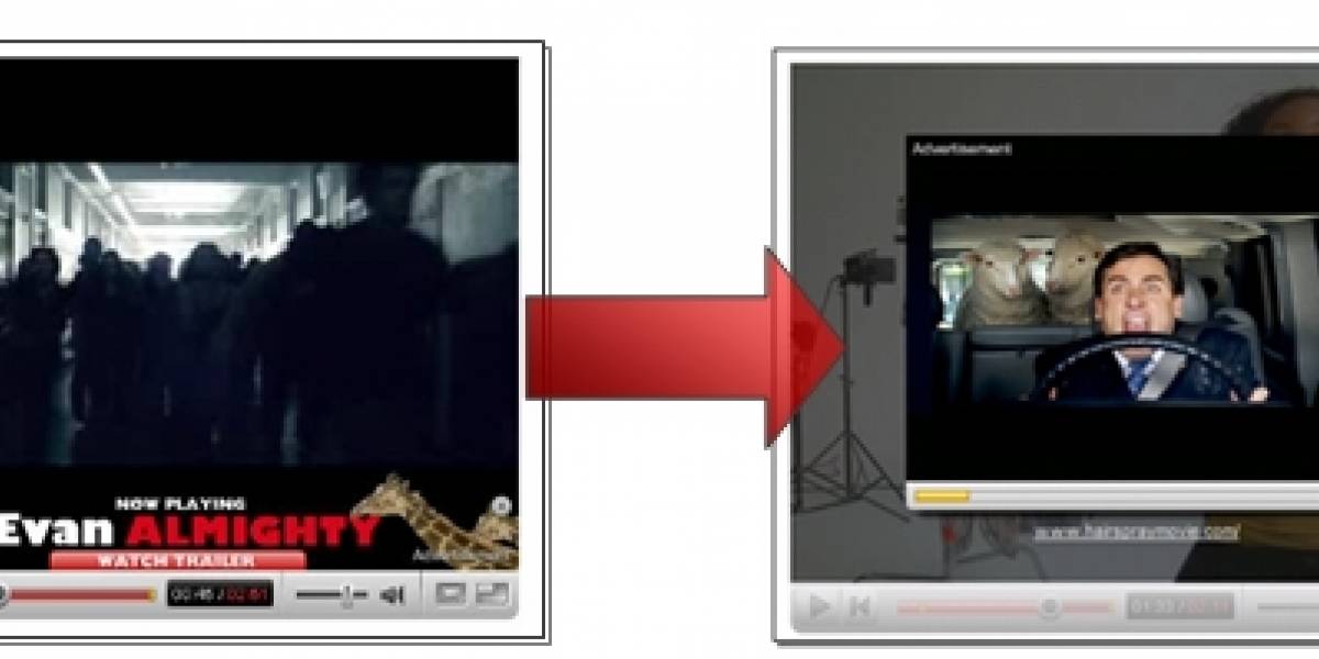 YouTube incluirá publicidad encima de videos