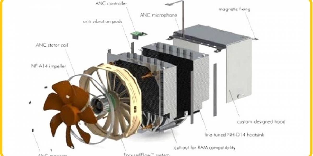 Noctua presenta un cooler para CPU con un sistema que anula el ruido
