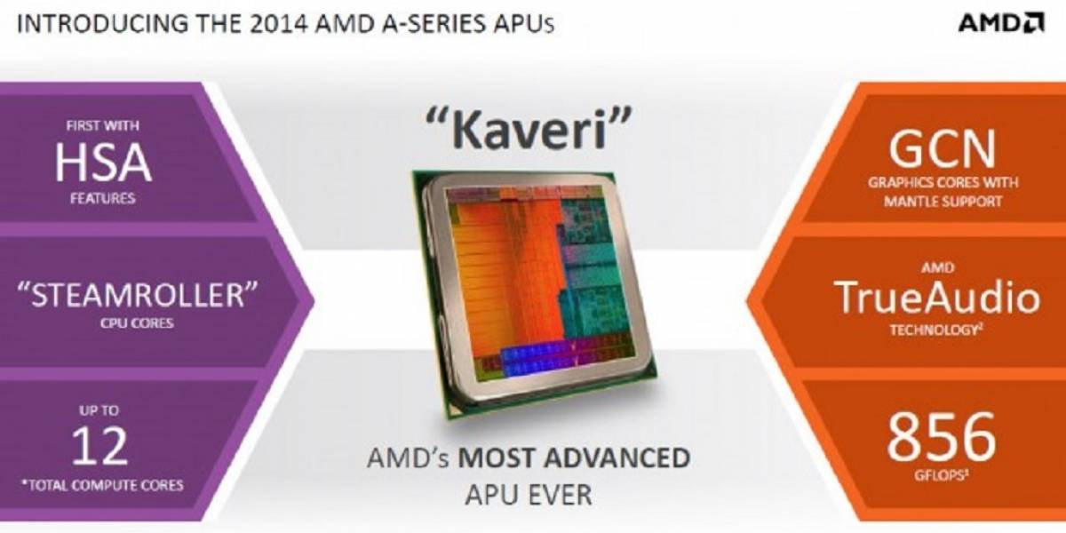 AMD posterga lanzamiento de Kaveri A8-7600 para el segundo semestre