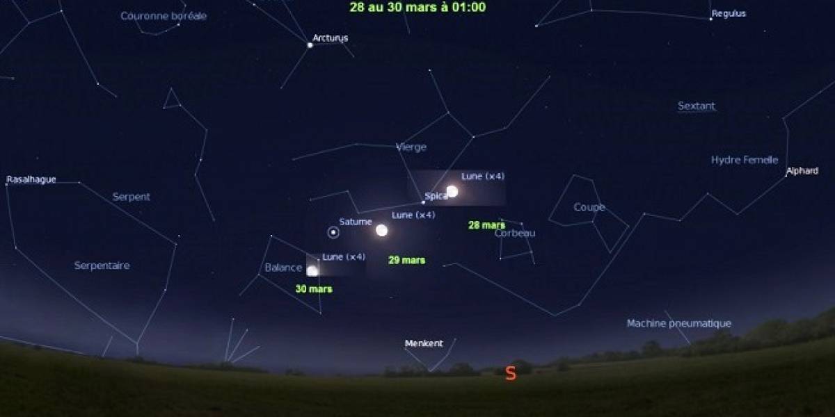 Este jueves, 28 de marzo la Luna saldrá acompañada de dos astros brillantes: Saturno y la estrella Spica