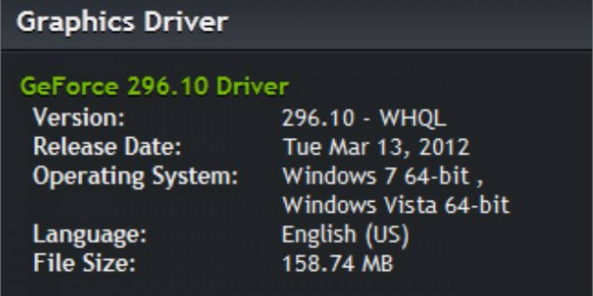 Nvidia Geforce/ION 296.10 WHQL a prueba