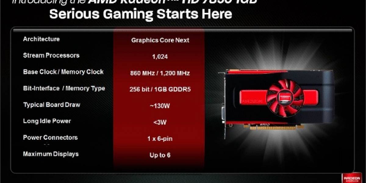 Rumor: Escasez de memorias ocasionaran que AMD descontinúe su GPU Radeon HD 7850 1GB