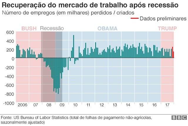 9982583703jobscreatedportuguese640nc-bf49525ac32ba31e1ddf3868a32b0ee4.jpg