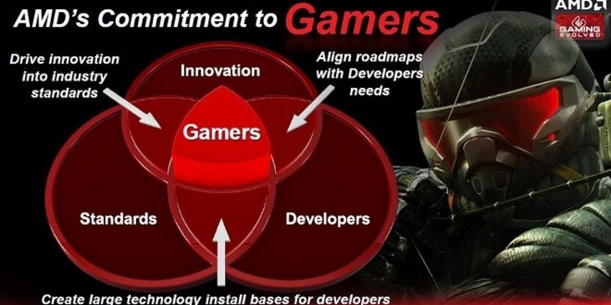 AMD: Nos enfocamos en llegar a todos los segmentos posibles