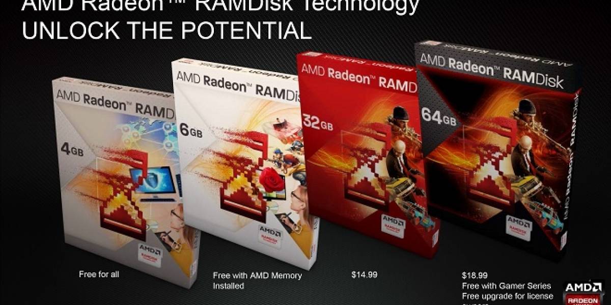 AMD y Dataram lanzan su utilidad Radeon RAMDisk 4.1