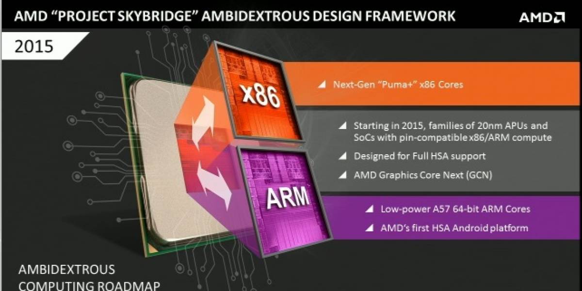 AMD revela detalles de sus SoC Opteron X Series “SkyBridge” y A Series “Cambridge”