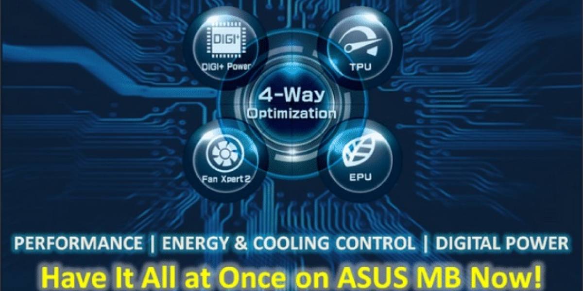 Las nuevas características de las tarjetas madre ASUS para Haswell