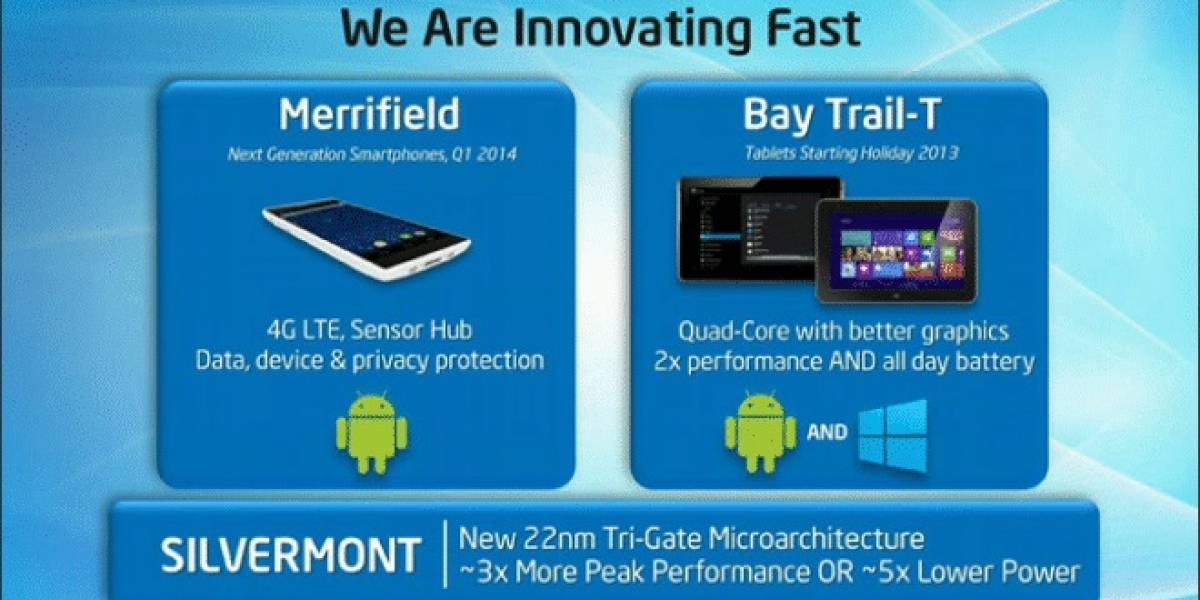 Atom cobra cada vez mayor importancia para Intel