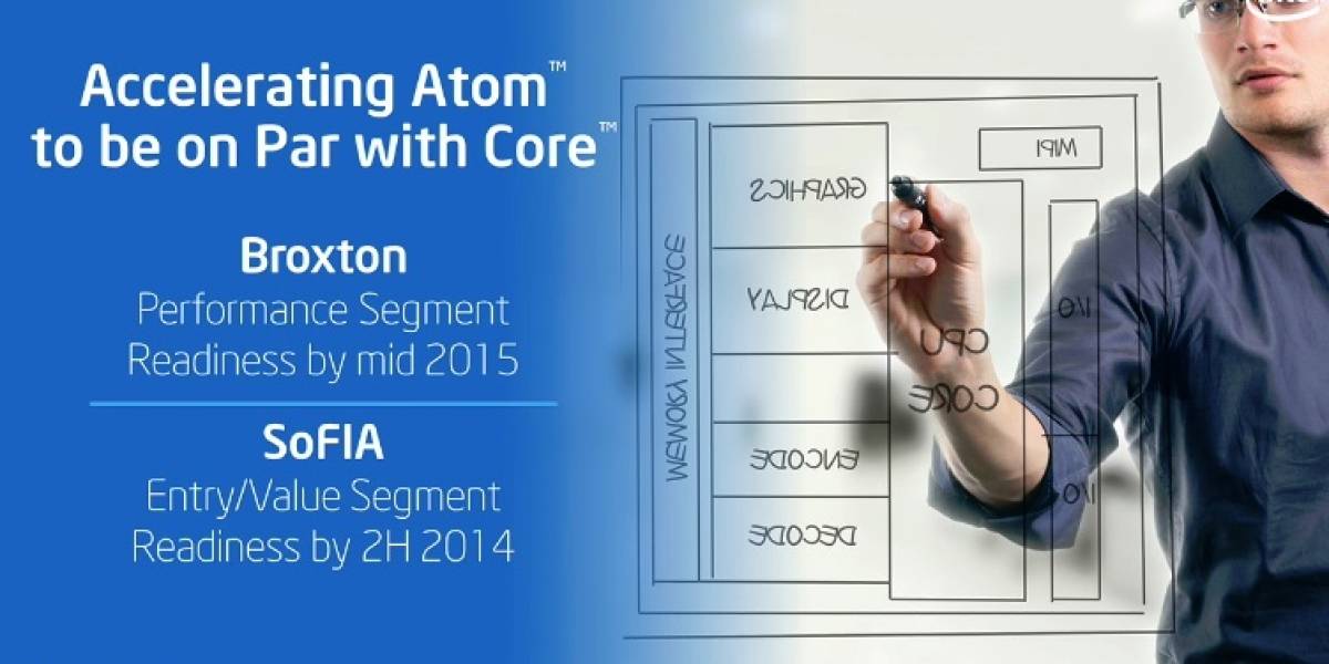 Intel anuncia sus nuevos SoC Atom “SoFIA” y “Broxton”
