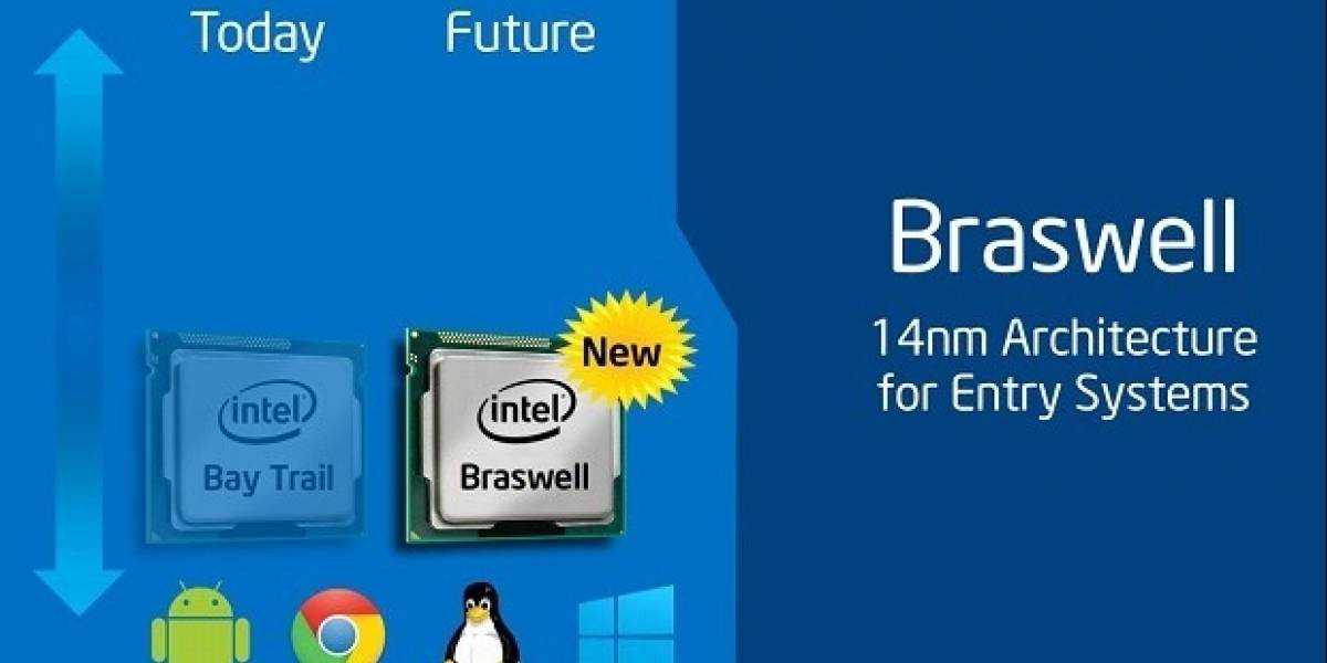 SoCs Intel Atom Z4000 Series “Braswell” se postergan