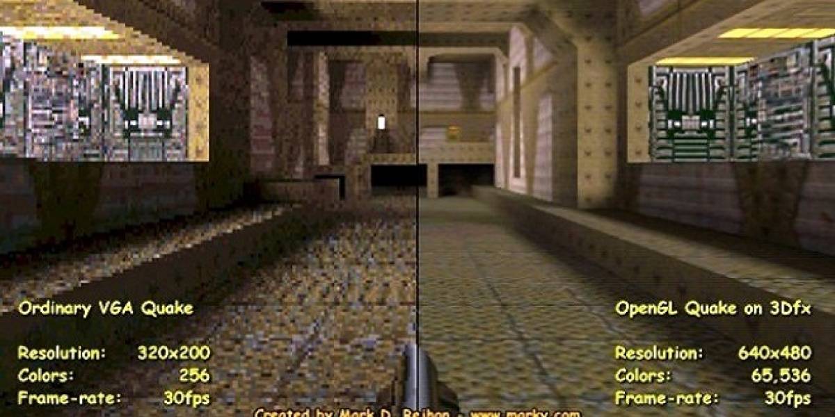 Luego de 20 años los benchmarks se continúan expresando en Fps