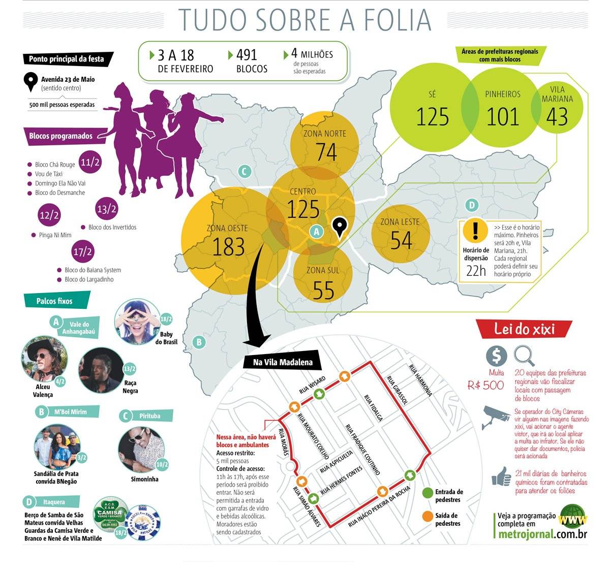 carna arte