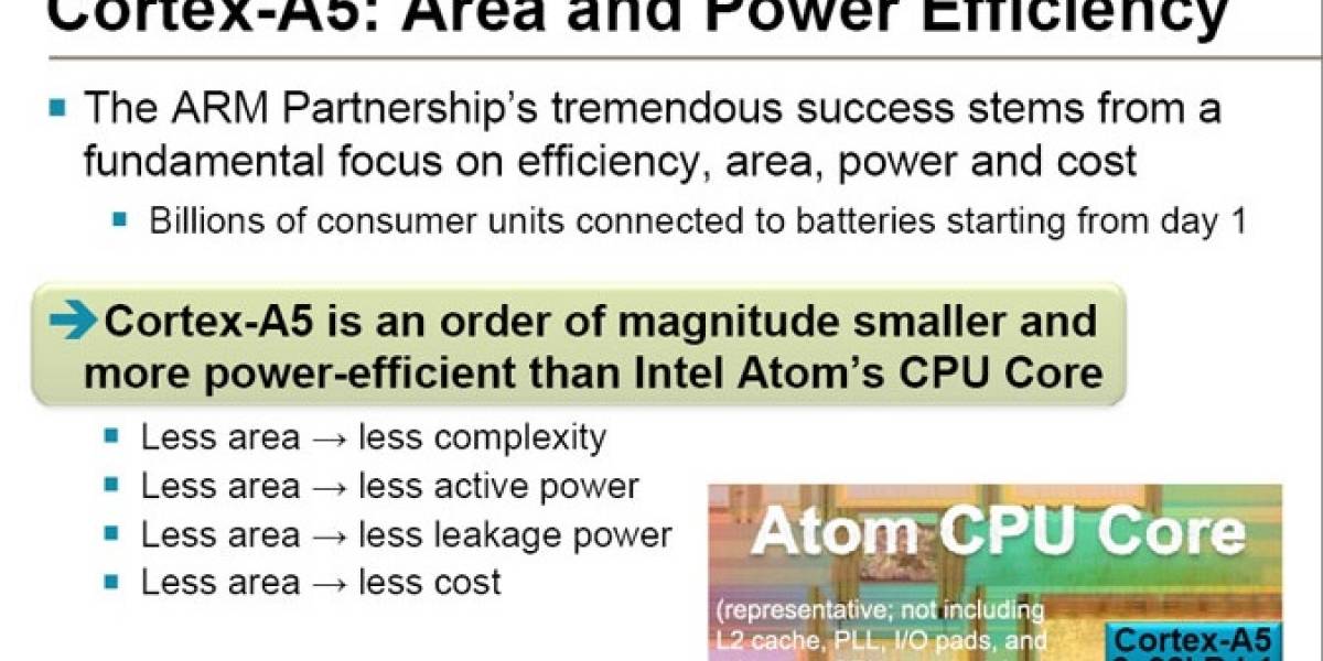 ARM: Cortex-A5 hará posibles SmartPhones desde USD$ 20