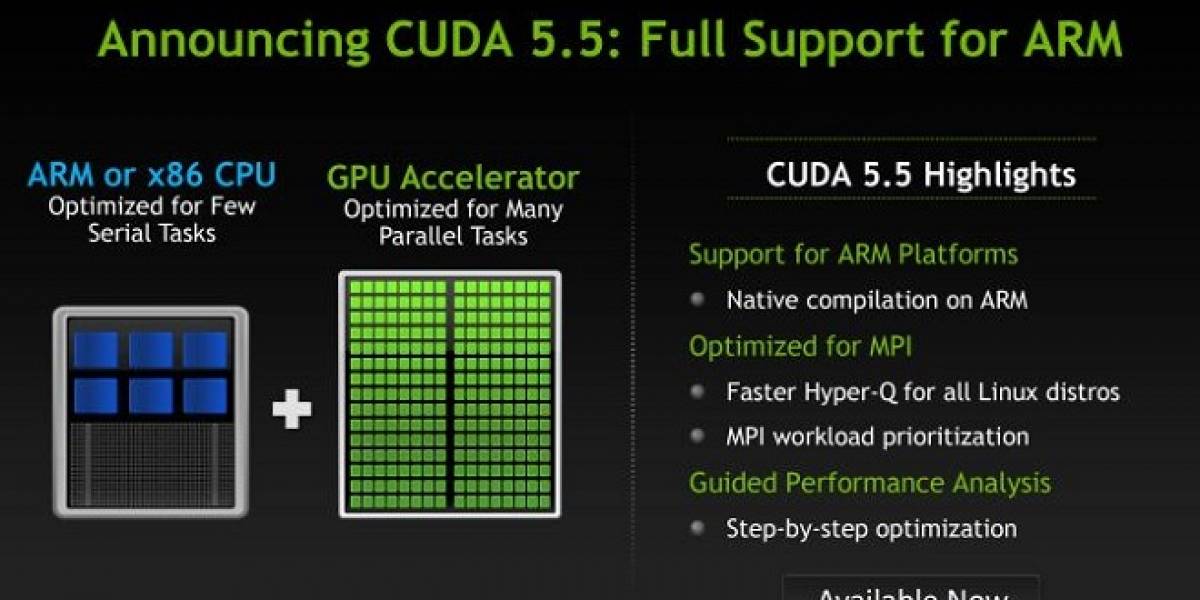 NVIDIA lanza CUDA 5.5 compatible con ARM