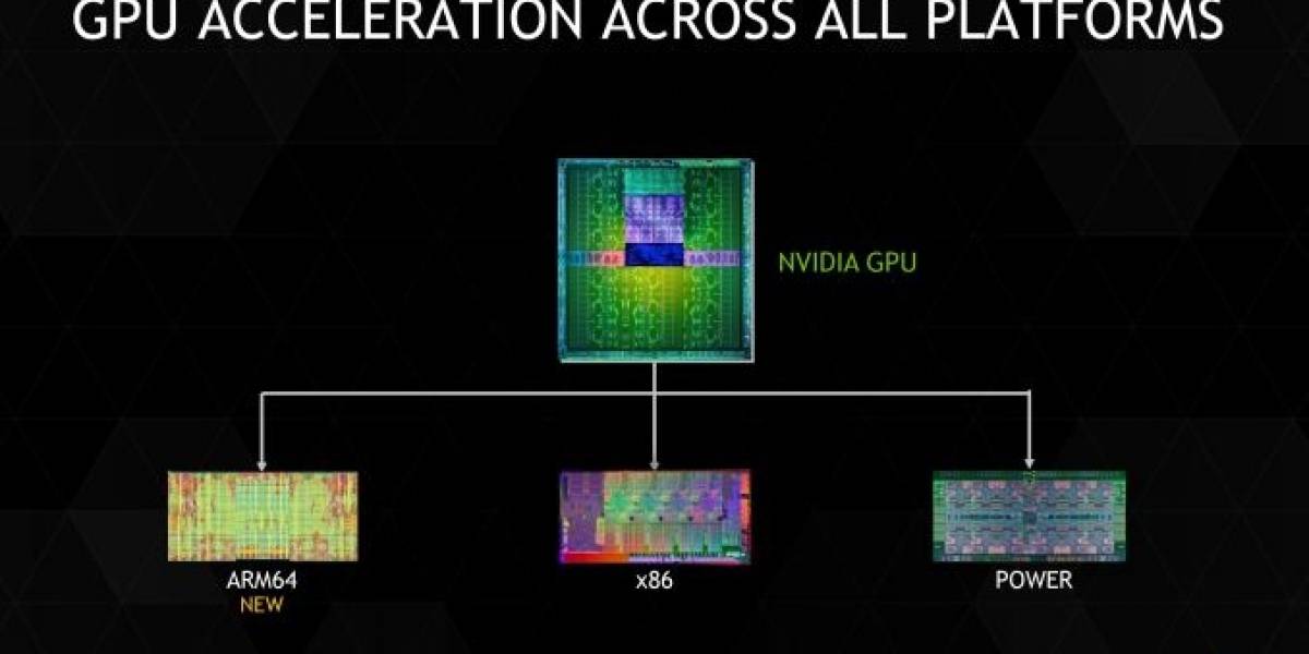 NVIDIA lanza CUDA 6.5 con soporte a servidores ARM64