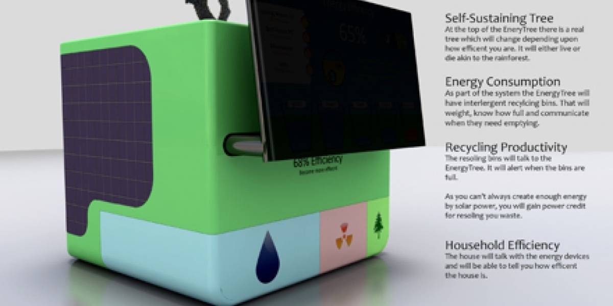 Concepto agresivo del PC Energía-Eficiente